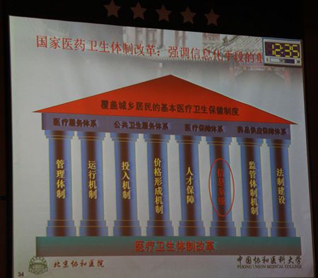 其实四梁八柱是一种俗称,说的就是一种中国古代传统的建筑结构.