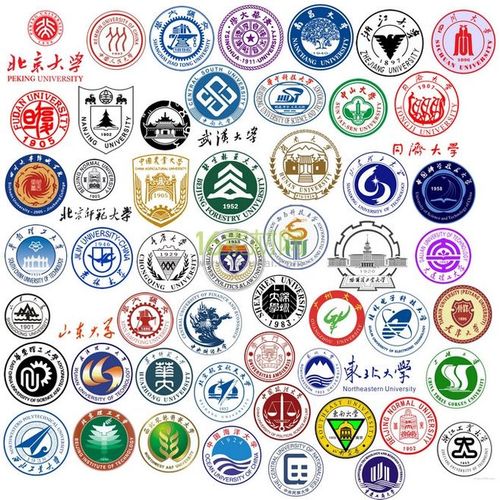 中国大学标志logo合集psd分层素材 - 素材中国16素材网