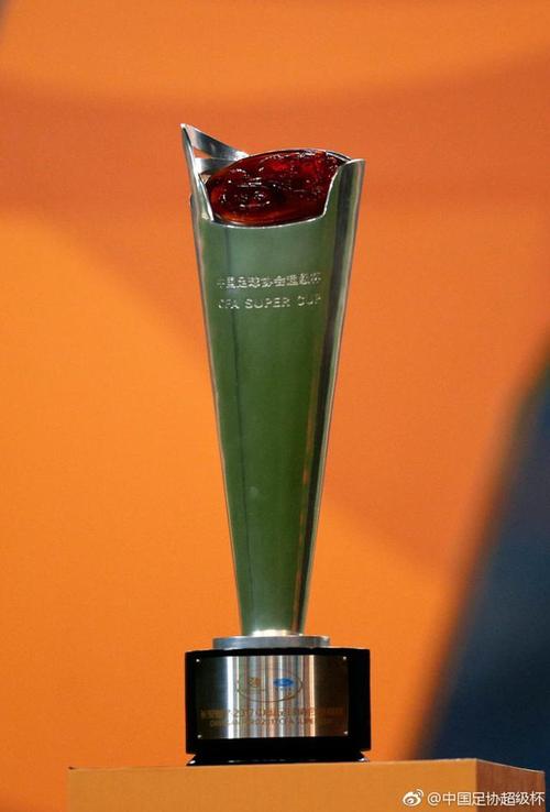 中国足球开年大戏 足协超级杯时间正式敲定 恒大vs申花谁是冠军?
