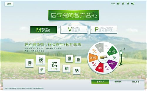 安利纽崔莱倍力健植物营养素活动网站