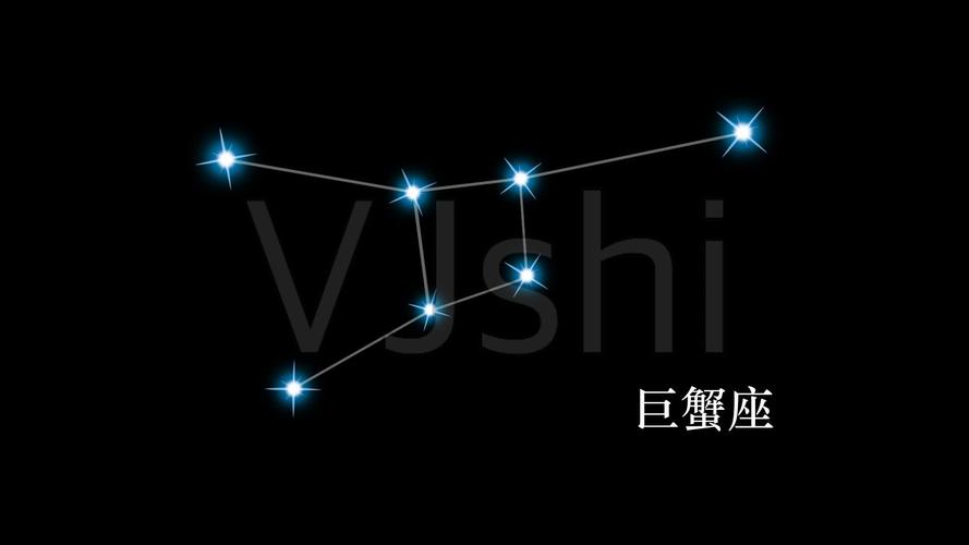 十二星座——巨蟹座视频素材