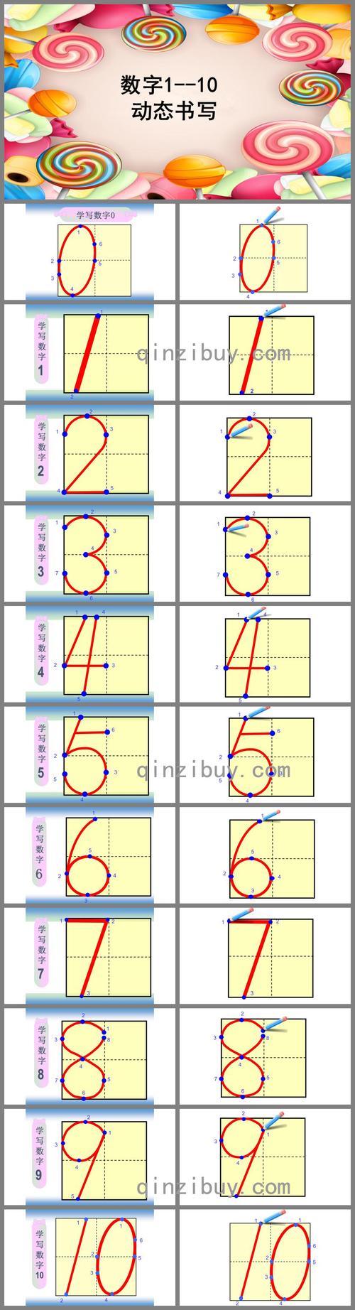 田字格-数字书写-动态ppt课件