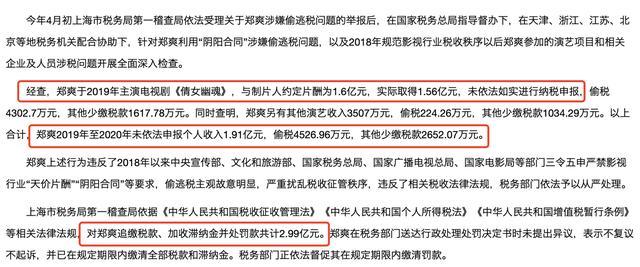 张恒曾实名举报郑爽偷税漏税,如今调查结果已经出来,经上海市税务局第