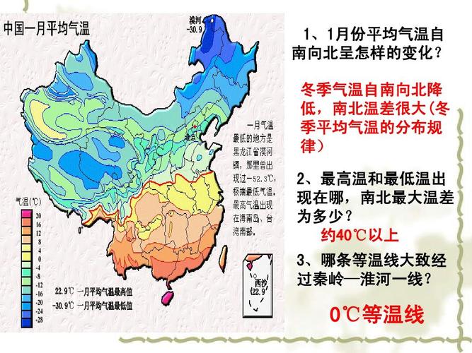 0℃等温线