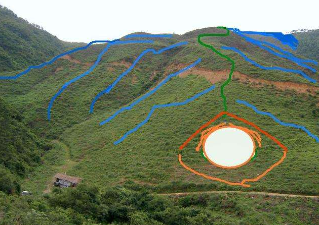 八大富贵格局的阴宅风水,个个都是让子孙大富大贵的风水,值得一看!