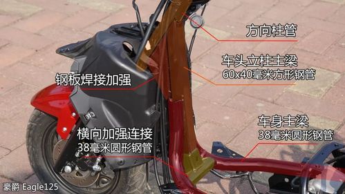 问:125踏板摩托车买哪款?推荐你先看看这次实拆对比