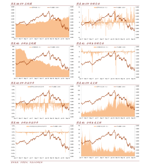 股票600355(股市行情)