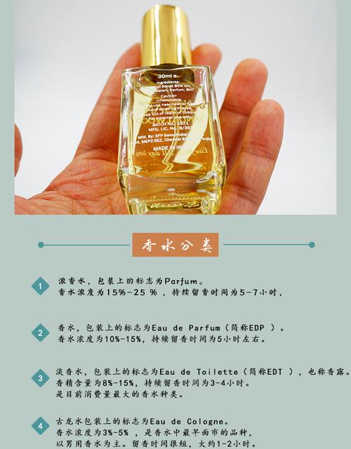 西藏印度纯正檀香水男女士通用中性香水ashan持久淡香