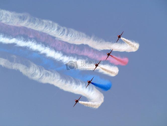 蓝天下的喷气式飞机