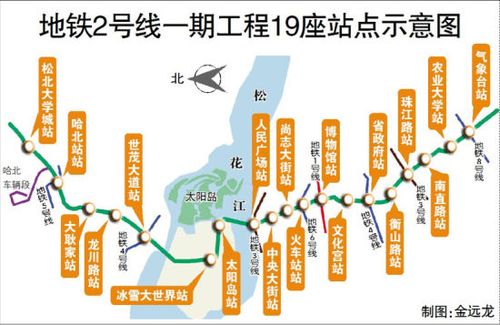 哈尔滨地铁2号线换乘站点及线路