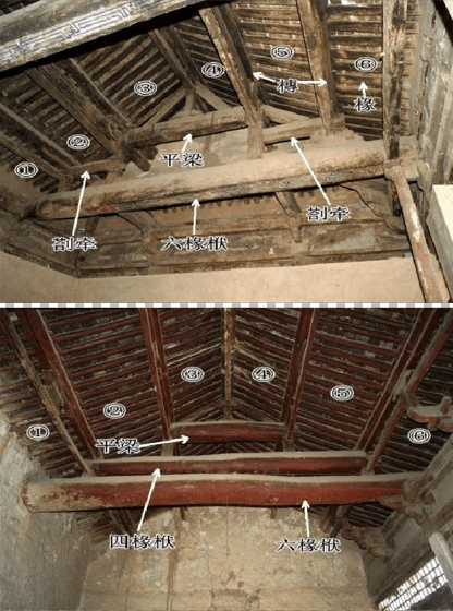 中国古建筑梁架结构之抬梁式构架