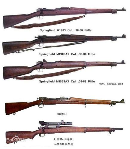 【科普向】kar98k和与其外观相似的枪易混淆枪械一:斯普林菲尔德m1903