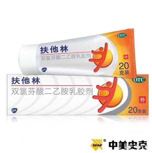 扶他林活络油(真正治好我的腱鞘炎)