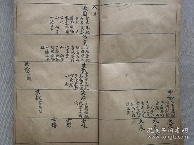 手写 山东烟台莱阳 即墨水沟头刘氏 刘天秩修家谱墨谱 手稿宗谱《刘氏