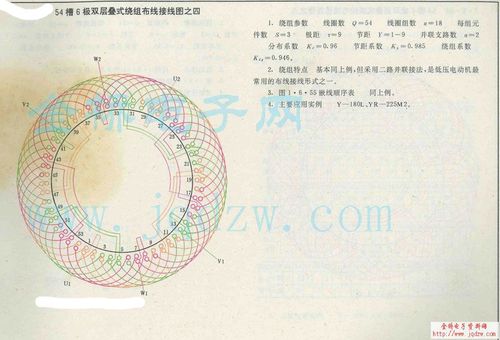 24槽6极单层叠式绕组布线接线图