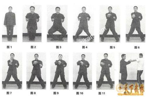 咏春拳小念头(圈手)的形成