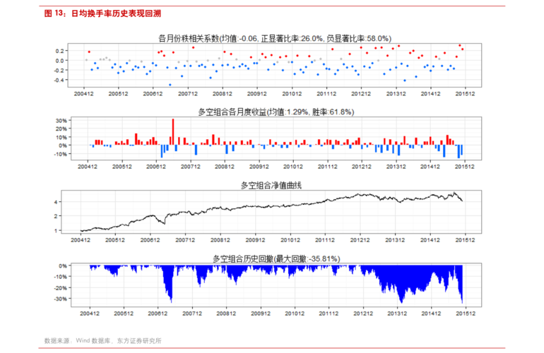 佛塑科技现在什么价(佛塑股份股票行情)