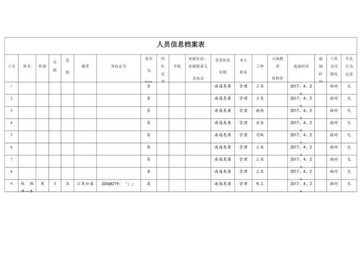 人员信息档案表