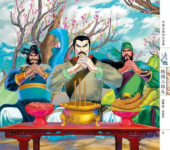 目录  第一章桃园三结义 第二章曹操献宝刀 第三章三英战吕布 第四