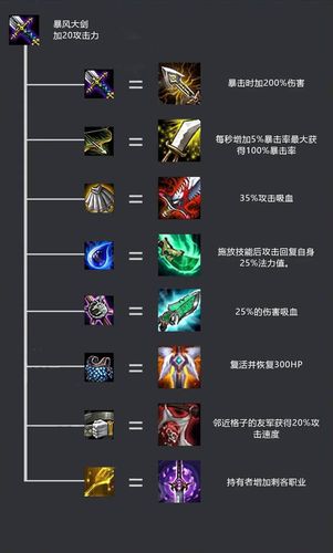 云顶之弈最新装备合成方法大全 云顶之弈装备合成及属性大全