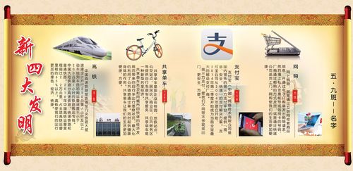 中国现代的四大发明是什么?