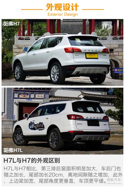 相关阅读: 超大空间才是重点 试哈弗h72.0t两驱版! http://auto.