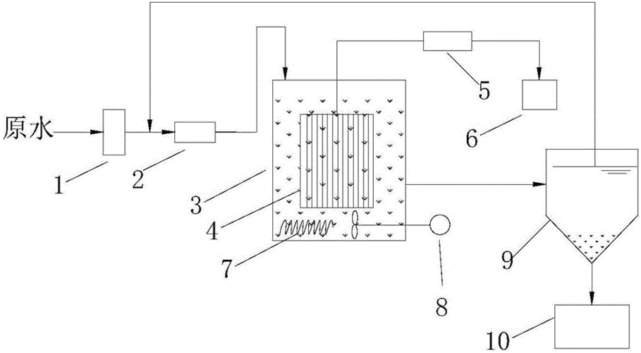 一种膜蒸馏结晶处理装置制造方法及图纸,甲基苯丙胺