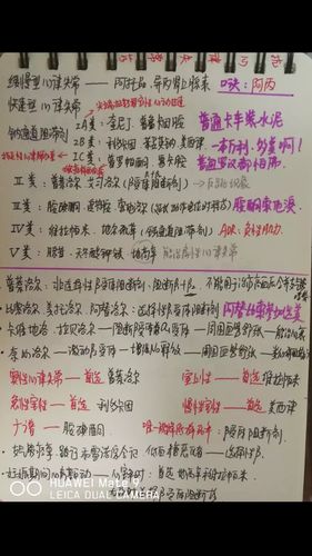 临床药学手写笔记
