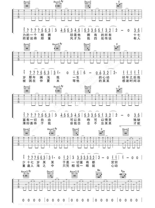 给某某简谱_简谱_原耽_永护原耽_文化_阅读