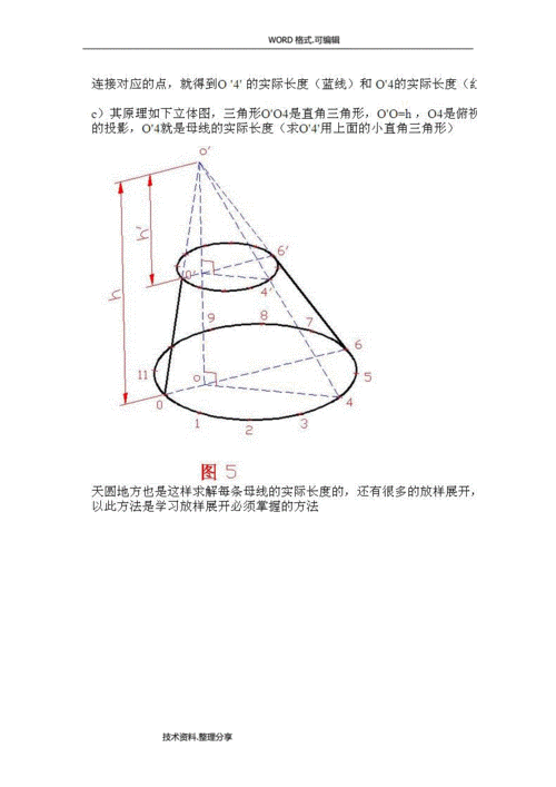 偏心变径[大小头]手工放样展开步骤详解.doc