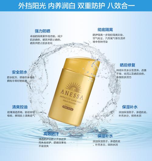日本进口2017资生堂安耐晒金瓶防晒霜安热沙防晒霜spf