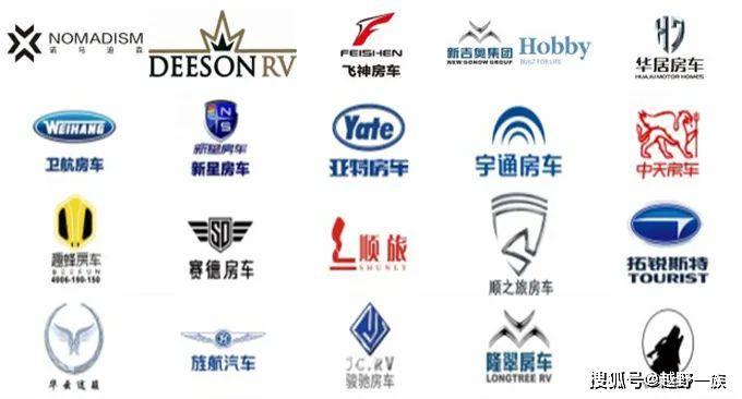 包含以下房车品牌:巨威房车,深圳四驱房车,美众房车,飞神房车,美景美