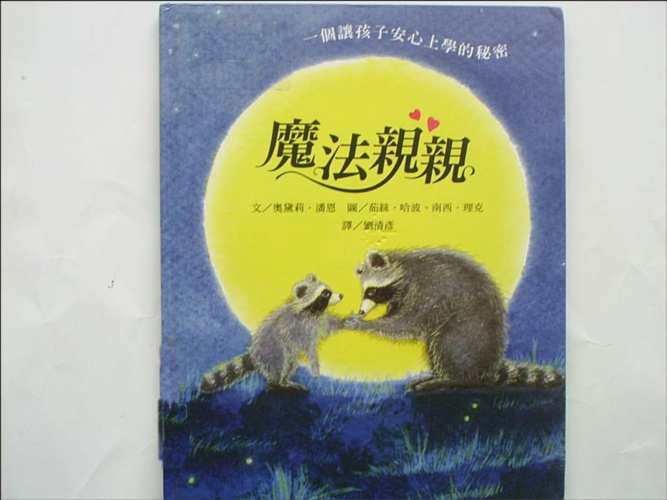 魔法亲亲整理.ppt