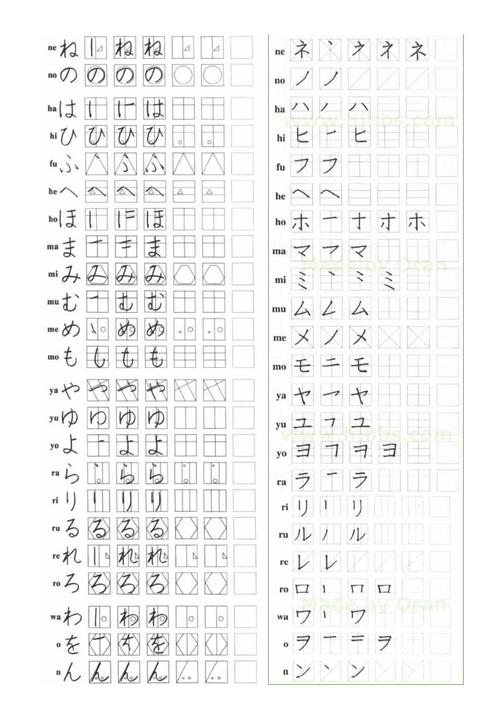 平假名片假名笔顺图