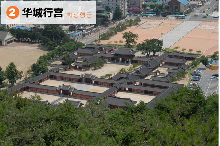 2. 华城行宫 3. 华虹门