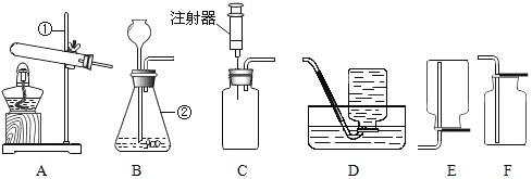 资料1:氨气是一种有刺激性气味,密度小于空气,极易溶于水的气体.