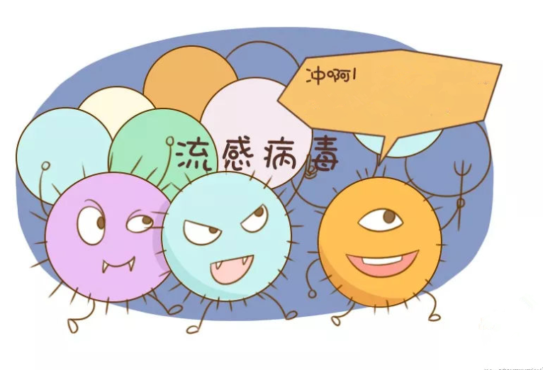 流行性感冒 (简称流感) 是由流感病毒引起的 一种急性呼吸道传染病 起