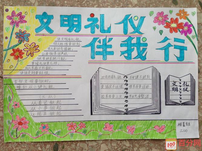 简单的二年级文明小报图片设计