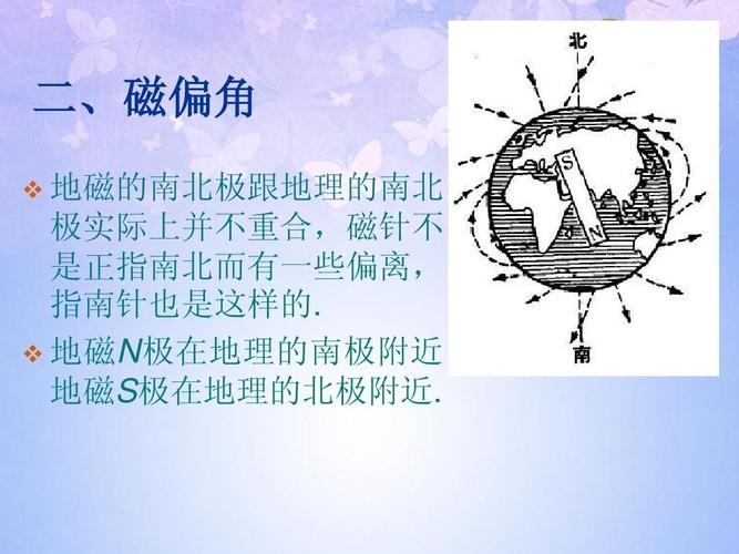 二,磁偏角   地磁的南北极跟地理的南北 极实际上并不重合,磁针不 是
