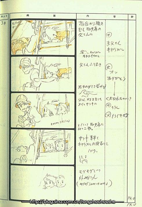 《龙猫》(日语:となりのトトロ)宫崎骏分镜手稿杂想笔记