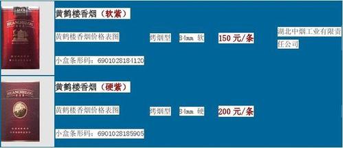 黄鹤楼黄鹤楼香烟价格表图黄鹤楼香烟价格表一览黄鹤楼1916