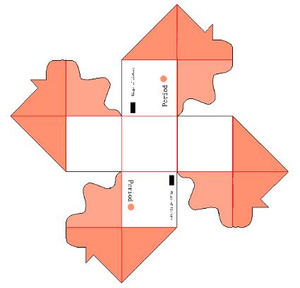 折叠纸盒非成型线设计技巧