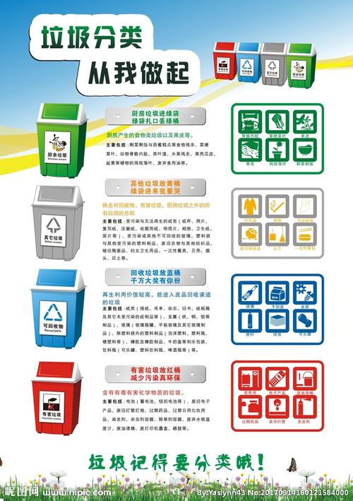 垃圾分类宣传单图片