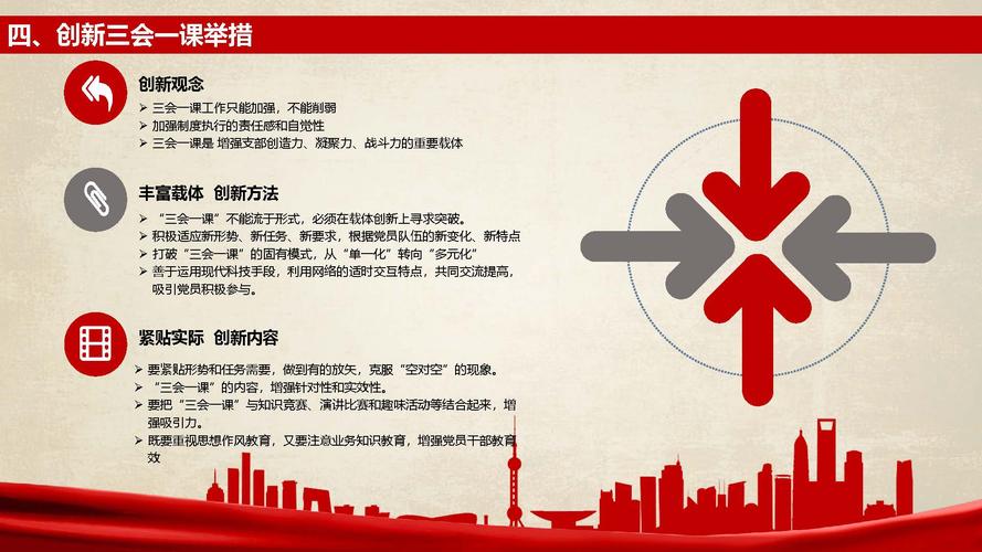 ppt长安民生物流哈尔滨分公司党支部如何创新三会一课强化学习效果