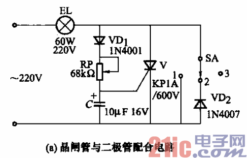 采用晶闸管的白炽灯调光电路之一a