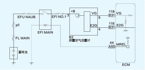1 卡罗拉空气流量计电路图
