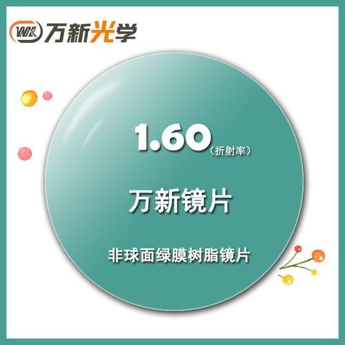 万新镜片1.61/1.60超薄型树脂绿膜非球面近视眼镜片