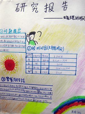 姓氏由来研究报告手抄报 手抄报模板大全