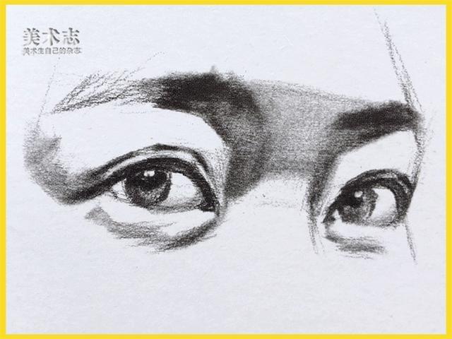 下眼袋明显, 面积增大, 皱纹随眼轮匝肌生长方向颁密集.