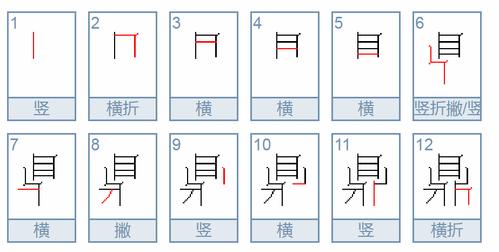 撇, 竖, 横, 竖, 横折,笔画图是: 基本释义: 1,古代煮东西用的器物